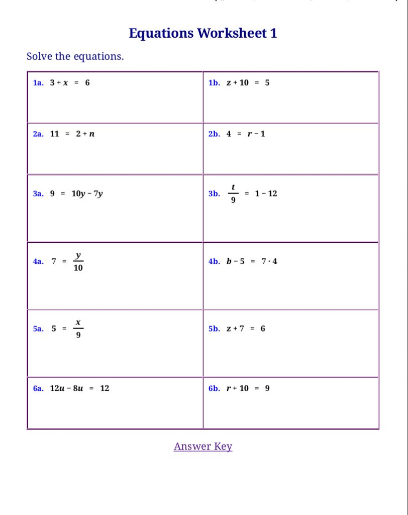 Homeschool Math Blog: Free Worksheets For Linear Equations (Pre