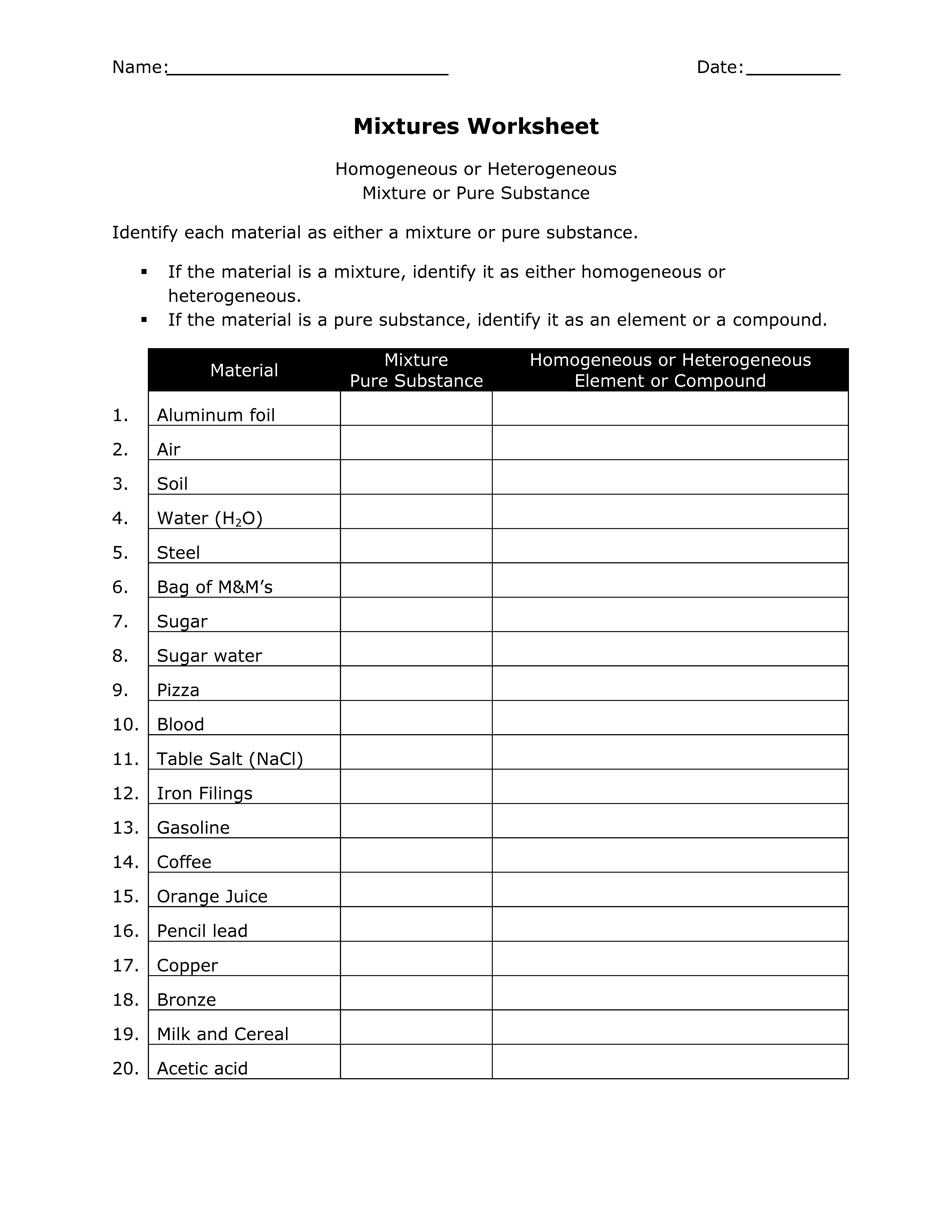 Homogeneous Or Heterogeneous - Mixtures Practice Worksheet | Free Printable Worksheets On Mixtures And Solutions