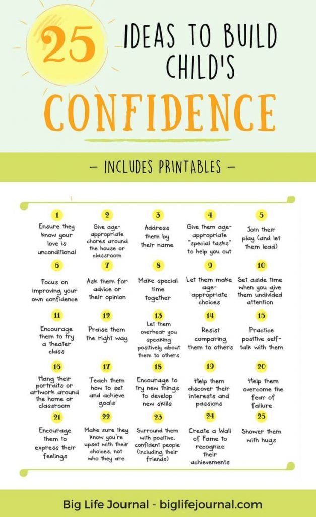 How To Increase Kids Self-Confidence | Optimistic Spark | Self Esteem ...