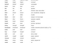 Irregular Verbs List With Portuguese Translation Worksheet - Free | Free Printable Portuguese Worksheets