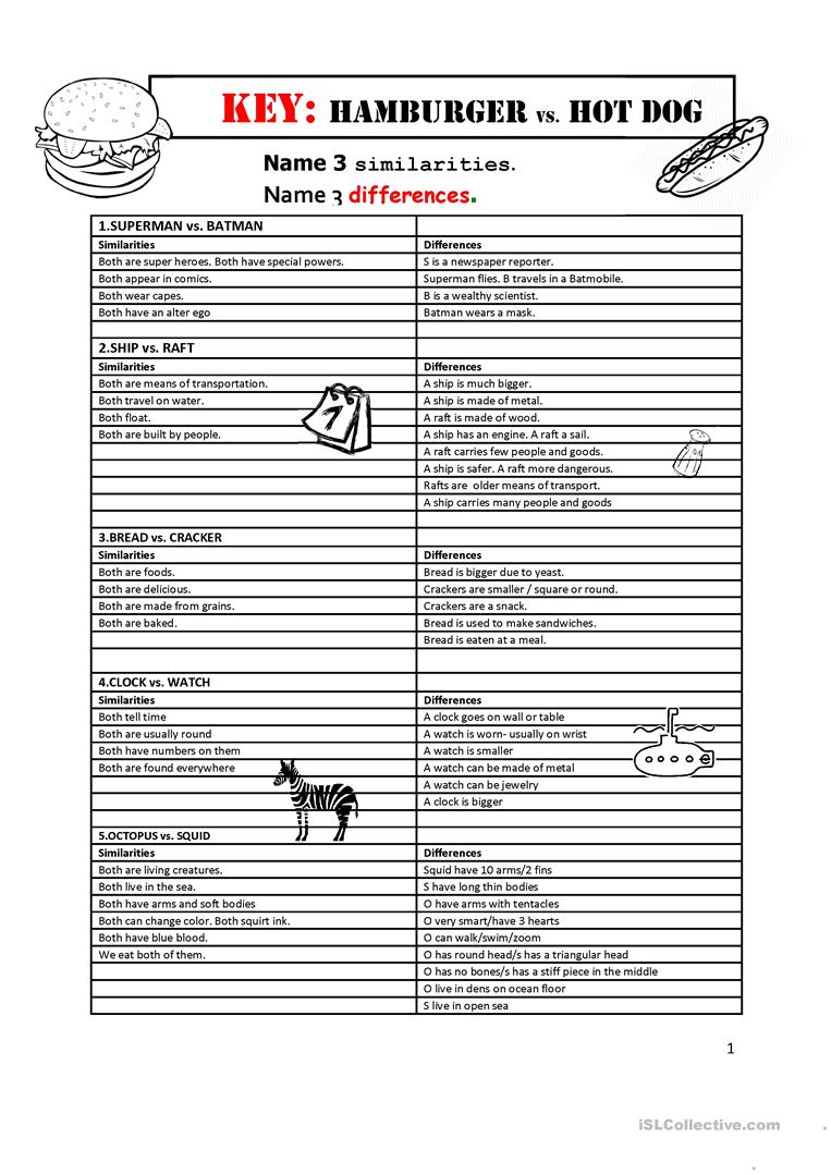 Key: Similarities &amp;amp; Differences Brain Teasers Answer Suggestions | Brain Teasers Printable Worksheets