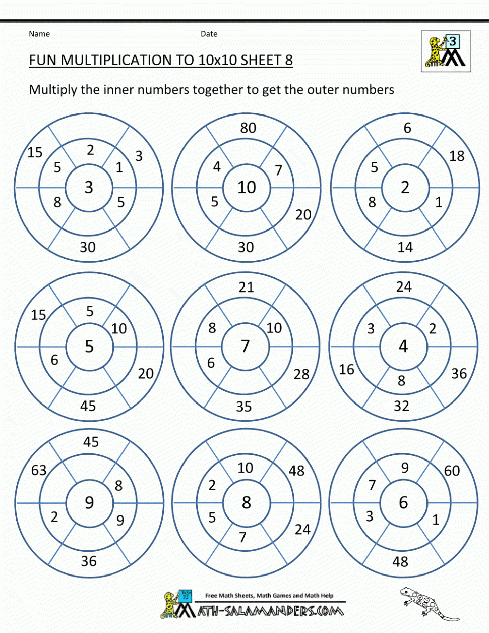 Kids:fun Multiplication Worksheets Printable Grade Sheet Worksheet 3 | Multiplication Worksheets Ks2 Printable