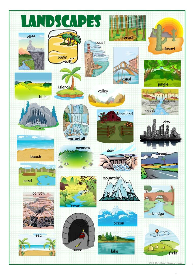 Landforms And Bodies Of Water Freebie The Lesson Plan Diva Free 