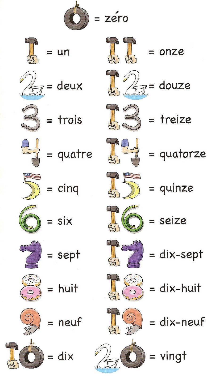 French Numbers Match Printable French Japanese Language Lessons French Numbers 1 20 