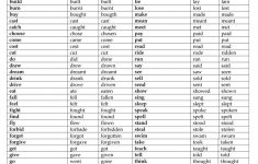 List Of Regular And Irregular Verbs Worksheet - Free Esl Printable | Free Printable Irregular Verb Worksheets