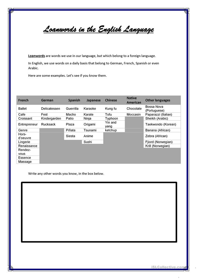 Loanwords In The English Language Worksheet - Free Esl Printable | Printable Korean Language Worksheets