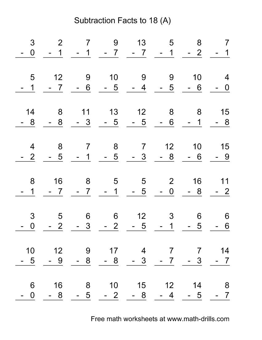 Multiplication Mad Minute Stuff I Want To Make Multiplication Mad Minute Math Subtraction