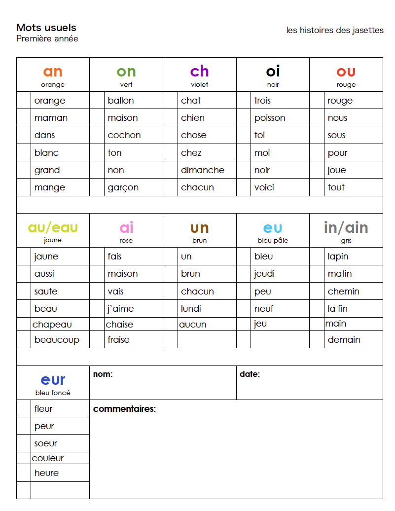 Printable Beginner French Worksheets