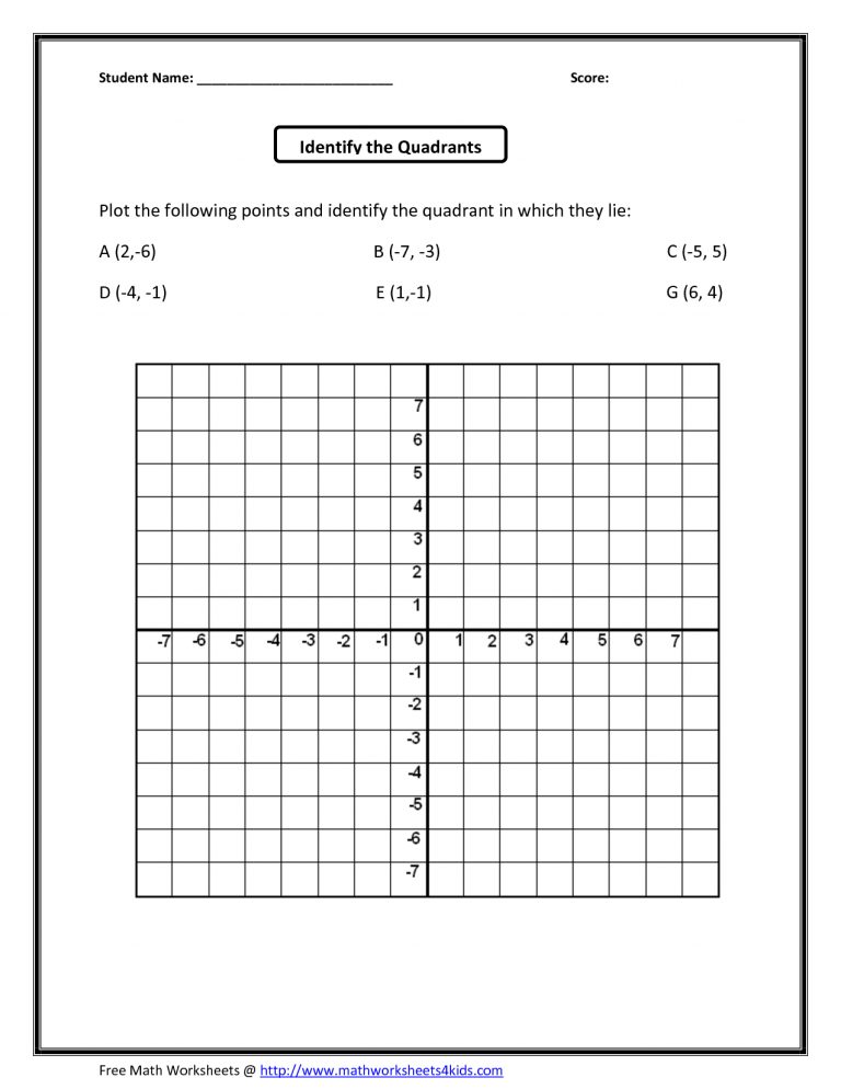 Graphing Shapes On A Coordinate Plane Worksheets