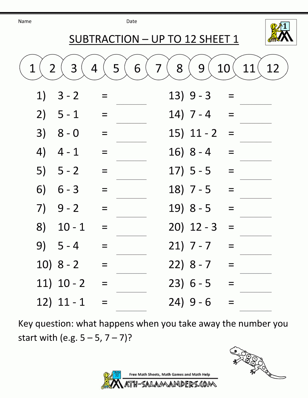 Math Subtraction Worksheets 1St Grade | Free Printable Addition Worksheets For Grade 1