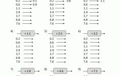 Math Worksheet | 5Th Grade Math Worksheets Adding Decimals Tenths 1 | 5Th Grade Printable Worksheets