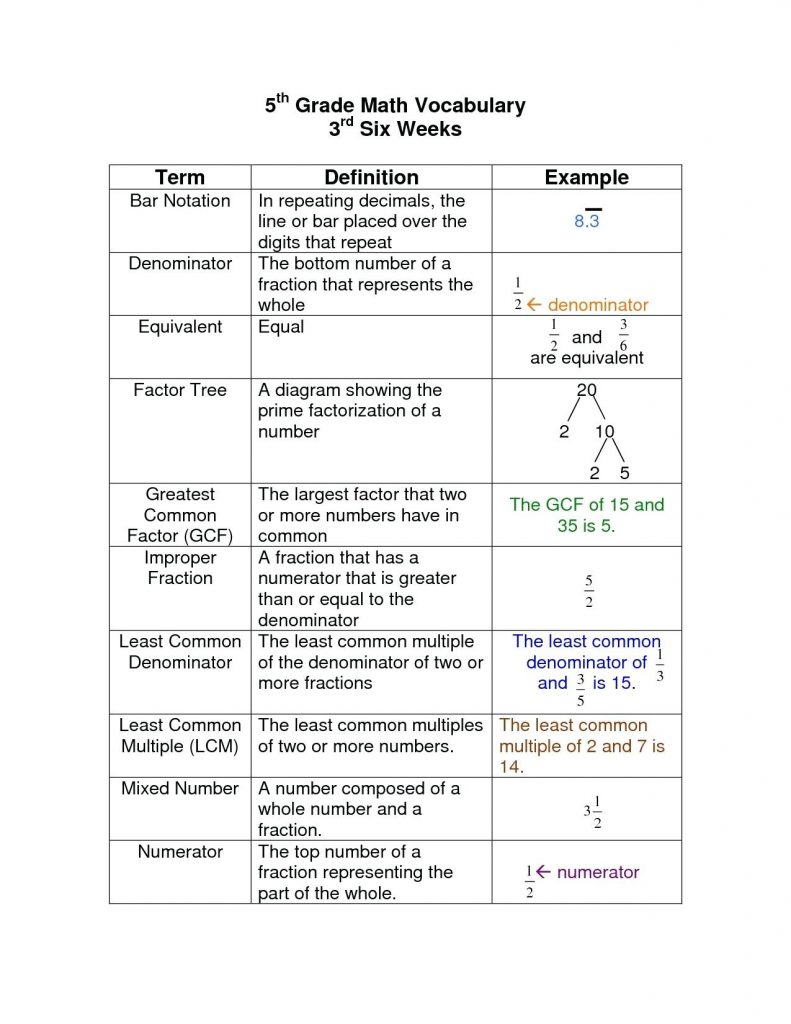Math Worksheet: Colornumbers For Kids Printable Third Grade | Go Math