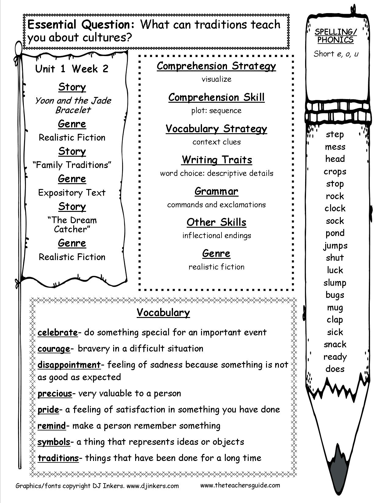 Context Clues Worksheet Writing Part 1 Intermediate Ela Context 