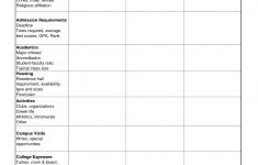 Medical School Comparison Chart | College Comparison Chart - Excel | Printable College Comparison Worksheet