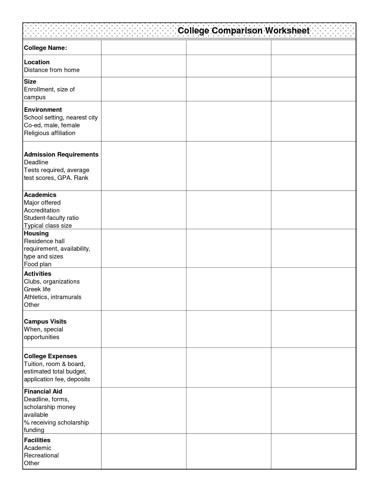 Medical School Comparison Chart | College Comparison Chart - Excel | Printable College Comparison Worksheet