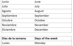 Months Of The Year And Days Of The Week | Tutoring- Spanish | Free Printable Spanish Worksheets Days Of The Week