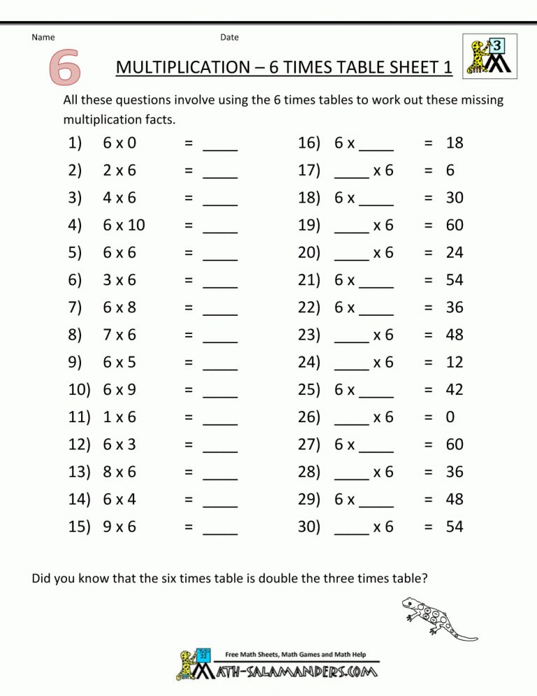 Multiplication Drill Sheets 3Rd Grade Division Drill Worksheets Printable Lexia s Blog
