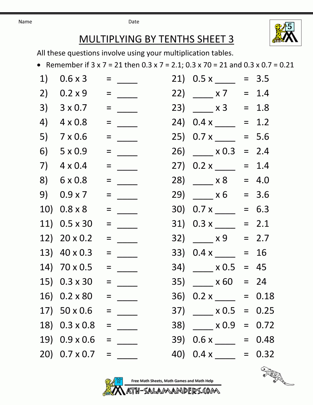 Multiplication Fact Sheet Collection | Fifth Grade Printable Worksheets