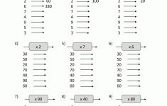 Multiplication Fact Sheets | Printable 4Th Grade Math Worksheets