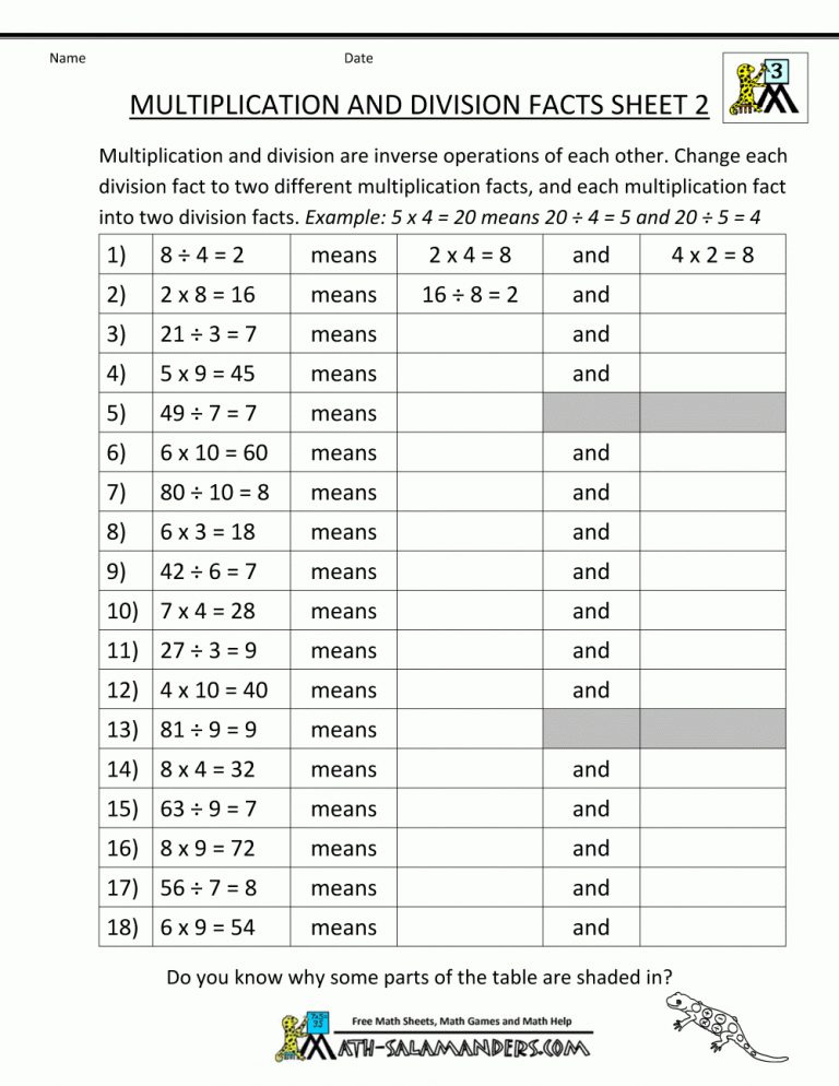 Multiplication Facts Worksheets - Understanding Multiplication To 10X10 ...