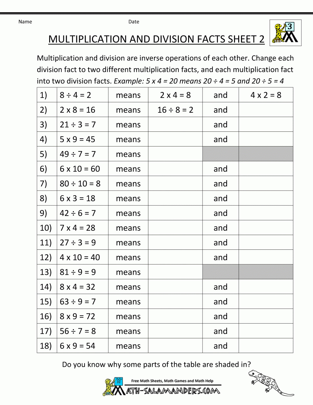 Multiplication Facts Worksheets - Understanding Multiplication To 10X10 | Multiplication Worksheets Ks2 Printable
