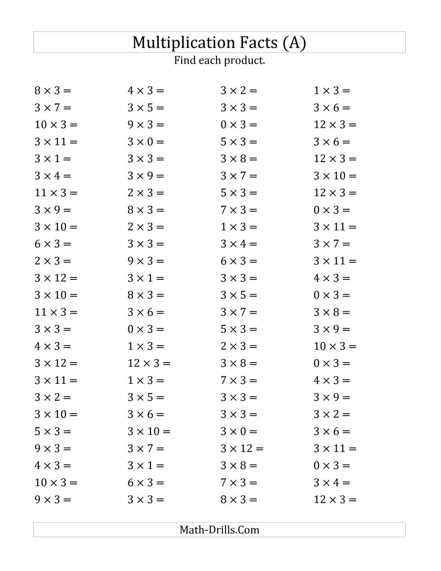 Printable Multiplication Fact Sheets