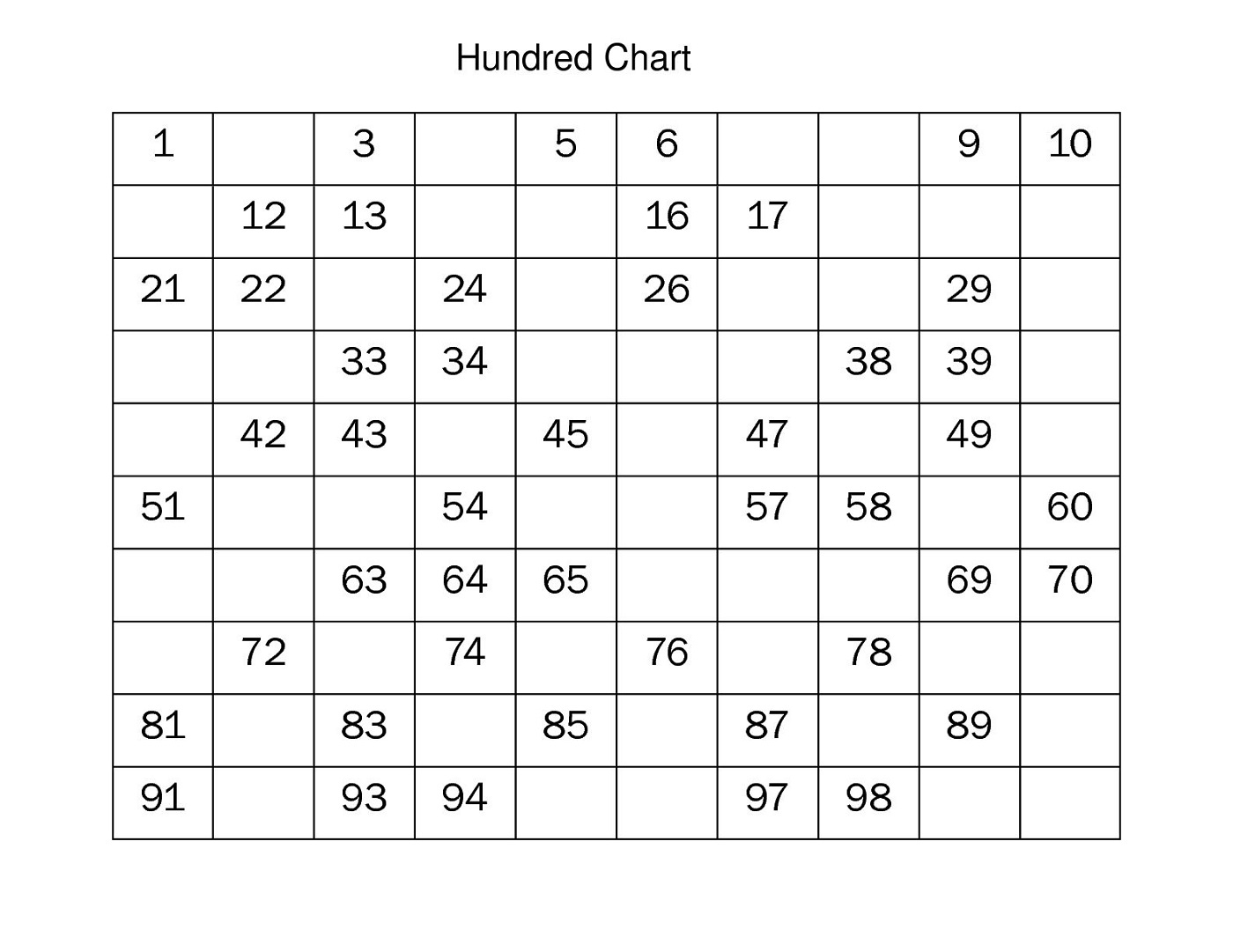 Number Worksheets 1 100 Printable Activity Shelter Numbers 1 100 