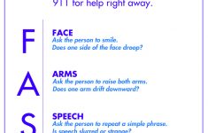 Our Blog - Aphasia Is The Loss Of Speech, Not Intellect - Tha Group | Printable Aphasia Worksheets