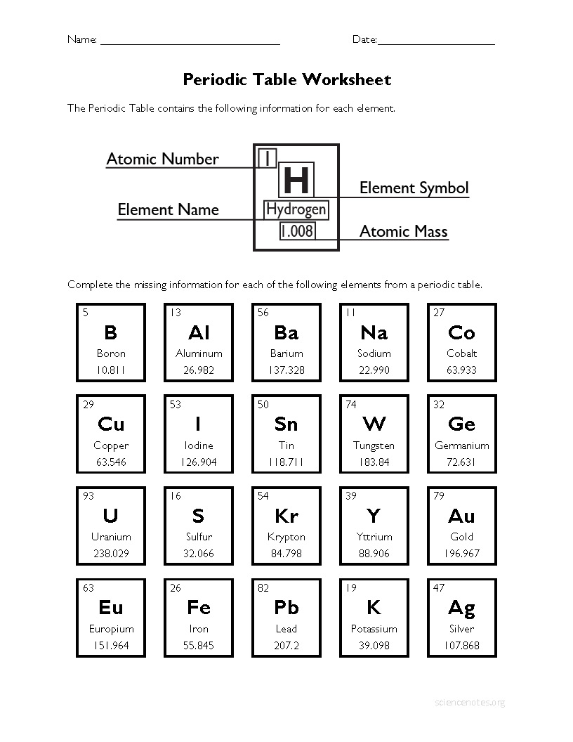 Periodic Table Worksheet - Page 2 Of 2 | Free Printable Periodic Table Worksheets