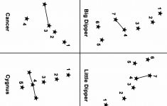 Pinkate Yingling On Science | Constellation Map, Space | Constellations Printable Worksheets