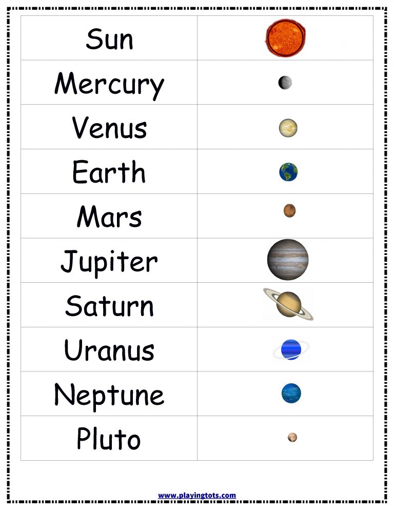 Planets solar system sun earth chart free printable toddler Free