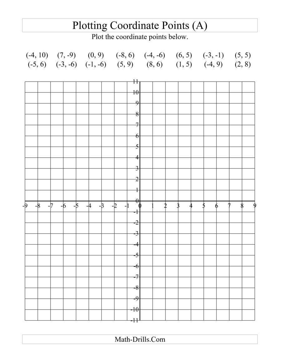 Ordered Pairs And Coordinate Plane Worksheets Free Printable Coordinate Graphing Worksheets