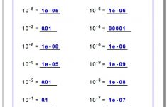 Powers Of Ten And Scientific Notation | Negative Exponents Worksheets Printable