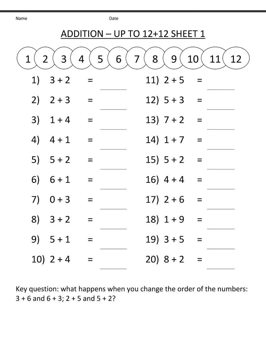 Printable Adding Worksheets Kindergarten Addition Worksheet Free 