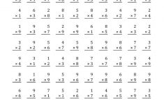 Printable Math Fact Tables | Multiplication Facts To 81 (100 Per | Math Facts Worksheets Printables