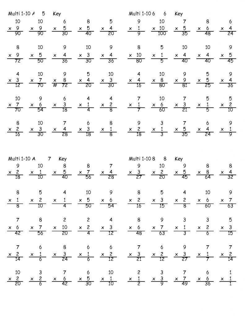 Printable Multiplication Worksheets Grade 5 Alexandria's Learning