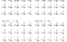Printable Multiplication Worksheets Grade 5 | Alexandria's Learning | Printable Multiplication Worksheets Grade 5