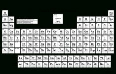 Printable Periodic Table Of Elements Black And White - Koran.sticken.co | Free Printable Periodic Table Worksheets