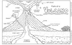 Printable Volcano Diagram / Label The Volcano Worksheet For Kids | Printable Volcano Worksheets