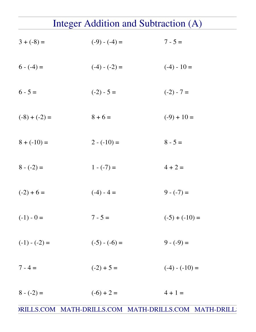 Integers Rules Number Line Notes And Practice Problems Worksheets Free Printable Integer