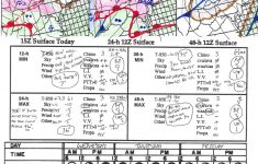 Reading A Weather Map Worksheet | Briefencounters | Free Printable Weather Map Worksheets