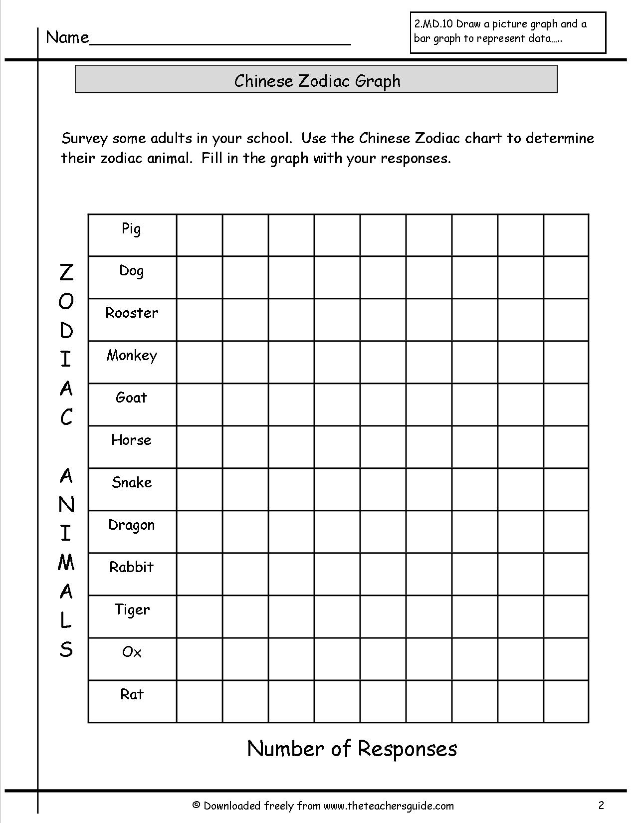Reading And Creating Bar Graphs Worksheets From The Teacher's Guide