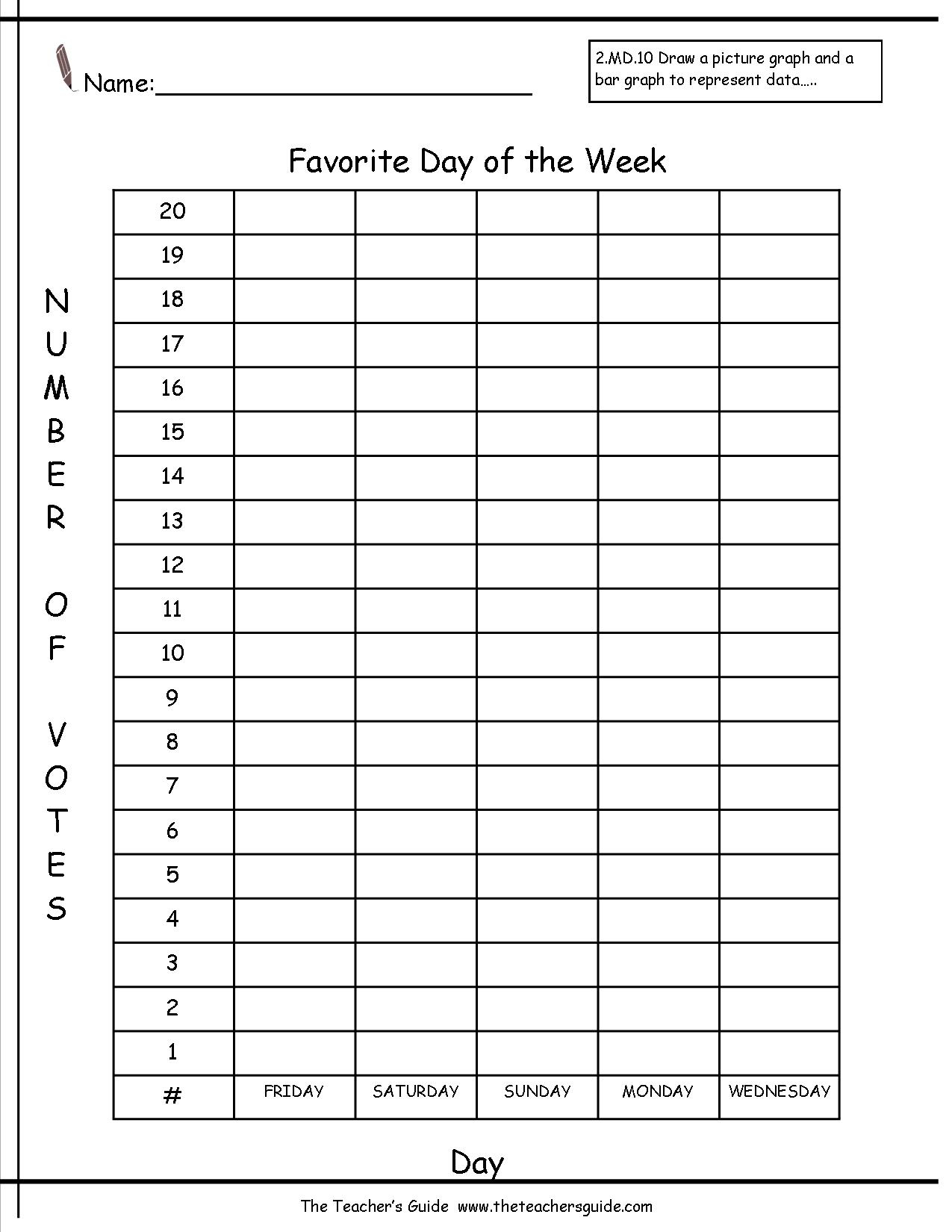 Reading And Creating Bar Graphs Worksheets From The Teacher&amp;#039;s Guide | Blank Bar Graph Printable Worksheets