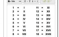 Roman Numerals Chart 1-20! Roman Numerals Chart 1-20 | Math | Roman | Printable Roman Numerals Worksheets