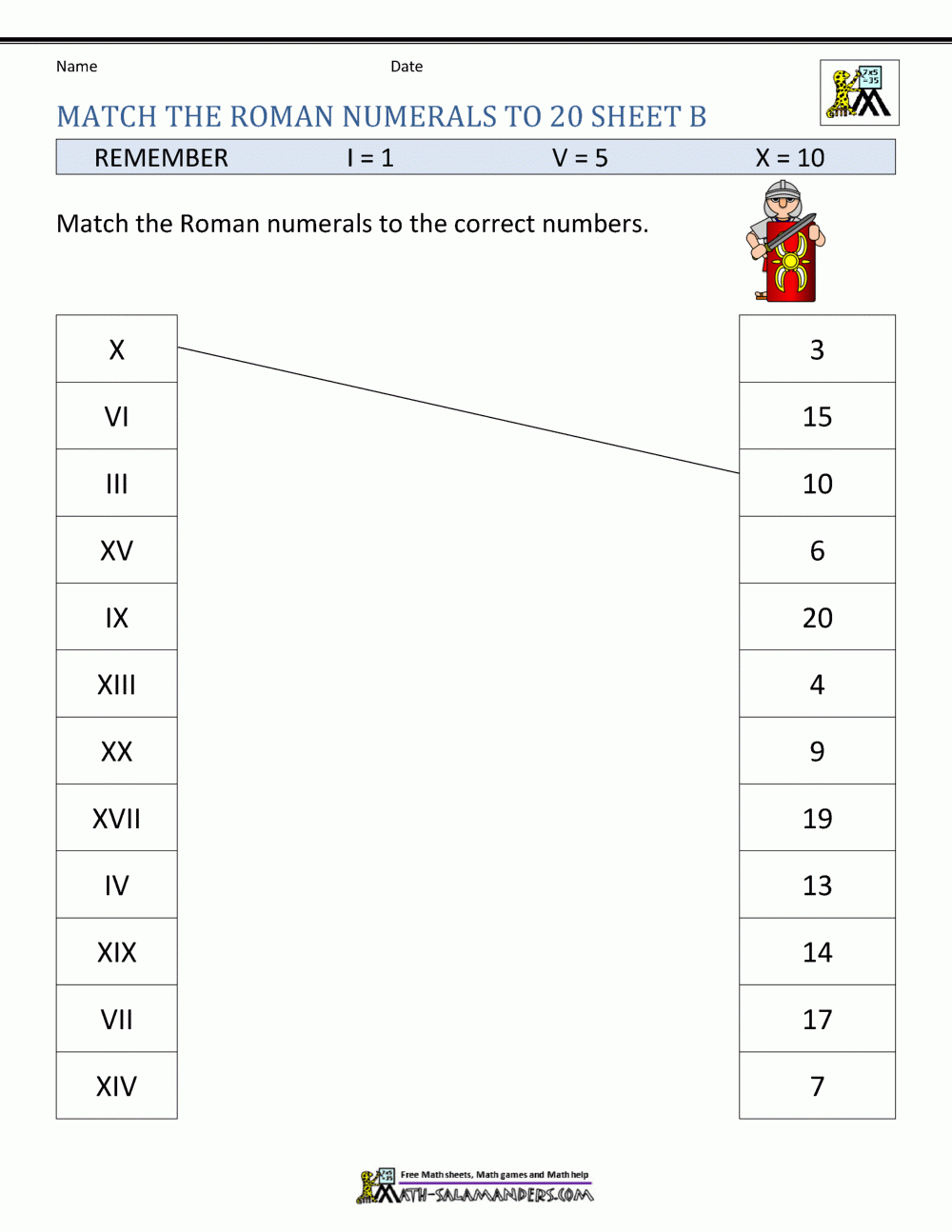 Roman Numerals Worksheet | Printable Roman Numerals Worksheets