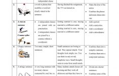 Sentence Problems Worksheet - Free Esl Printable Worksheets Made | Free Printable Worksheets On Run On Sentences