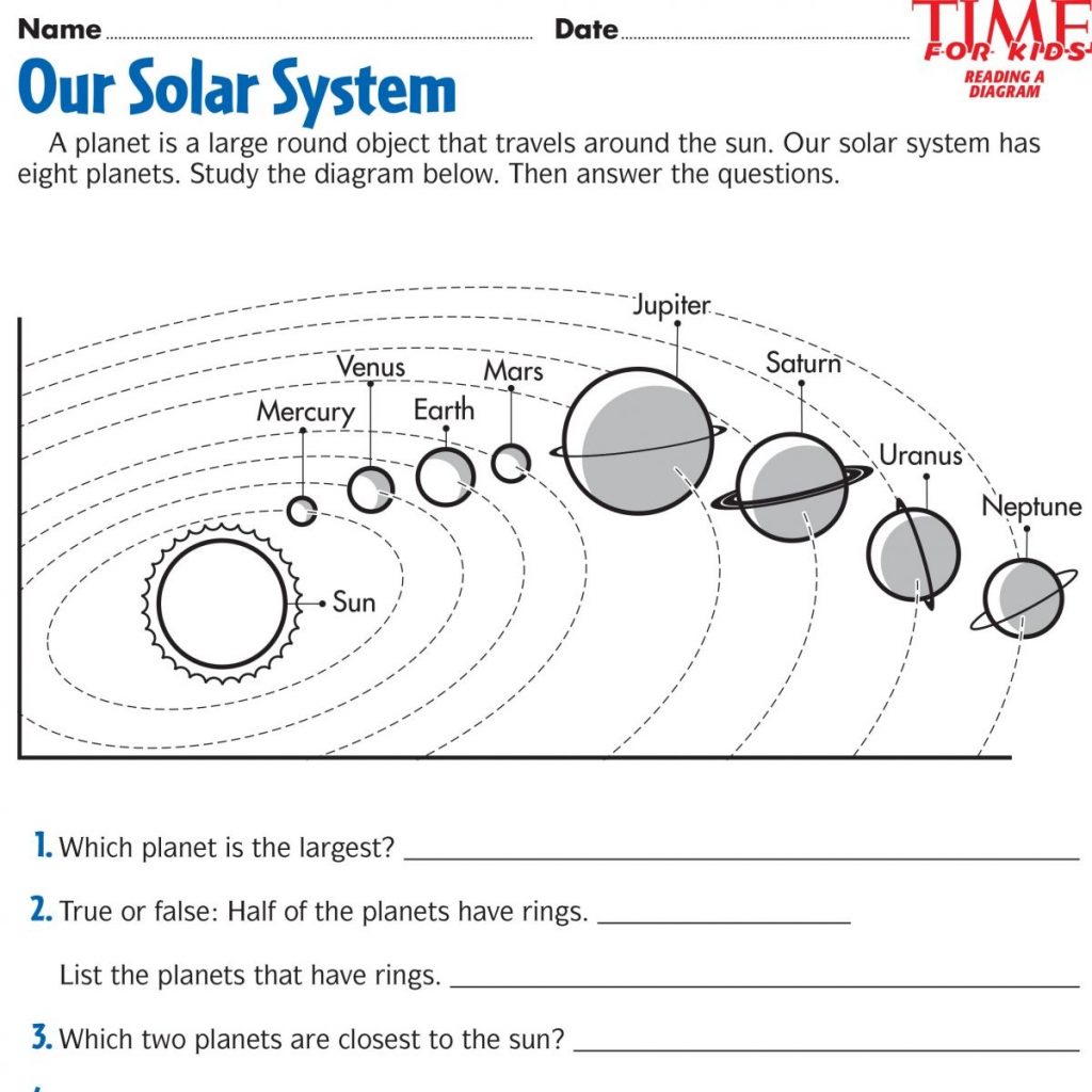 Space Printables | Time For Kids | {Third Grade} | Space Printables ...