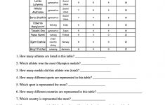 Table Of Olympic Medal Athletes - Reading And Understanding Tables | Olympic Printable Worksheets