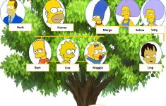 The Simpsons' Family Tree Worksheet - Free Esl Printable Worksheets | My Family Tree Free Printable Worksheets