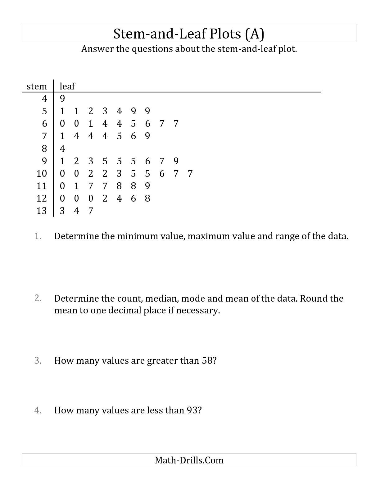 Free Printable Stem And Leaf Plot Worksheets Free Worksheets Printable Free Printable Stem And Leaf Plot Worksheets Free Worksheets Printable